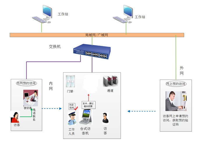 说明: C:\Users\Administrator\Desktop\RX[H71MY8_9VL2%~AC[])YQ.png